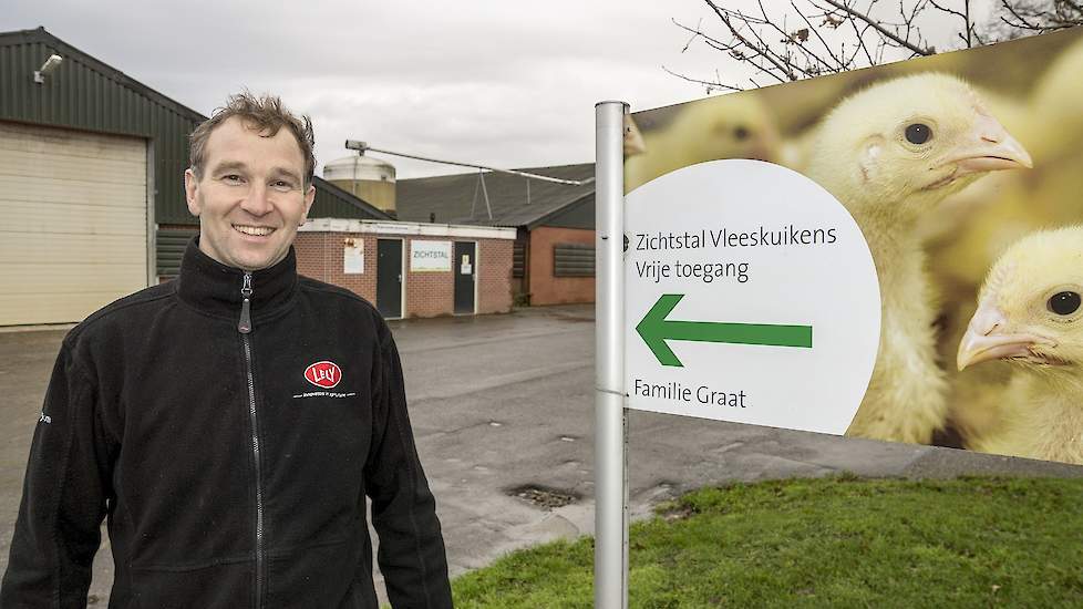 Pluimvee- en melkveehouder Ronny Graat houdt van openheid en houdt rekening met zijn omgeving. Desondanks moest hij de gang naar de RvS maken.