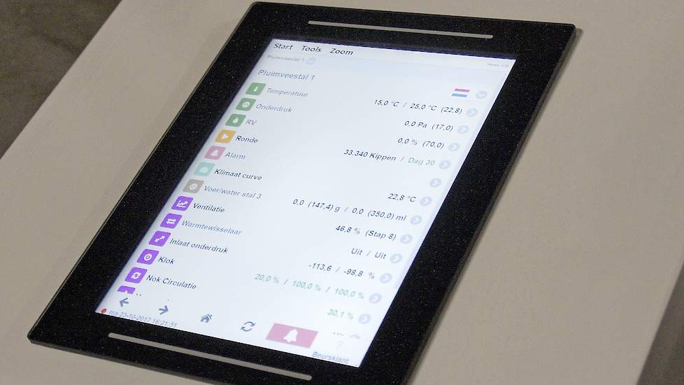Zowel de ventilatie als het voer wordt aangestuurd door dezelfde stalcomputer van Sommen, die met een tablet of smartphone te bedienen is.
