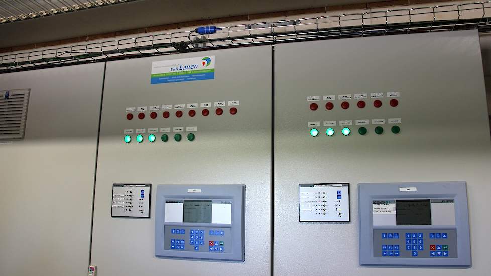 In iedere technische ruimte hangt een warmtevoeler.