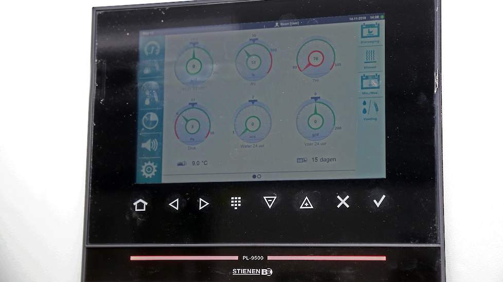 Op de pluimveecomputer kunnen de vleeskuikenhouders op het beginscherm diverse parameters zien, zoals de staltemperatuur, relatieve luchtvochtigheid, voer- en wateropname.