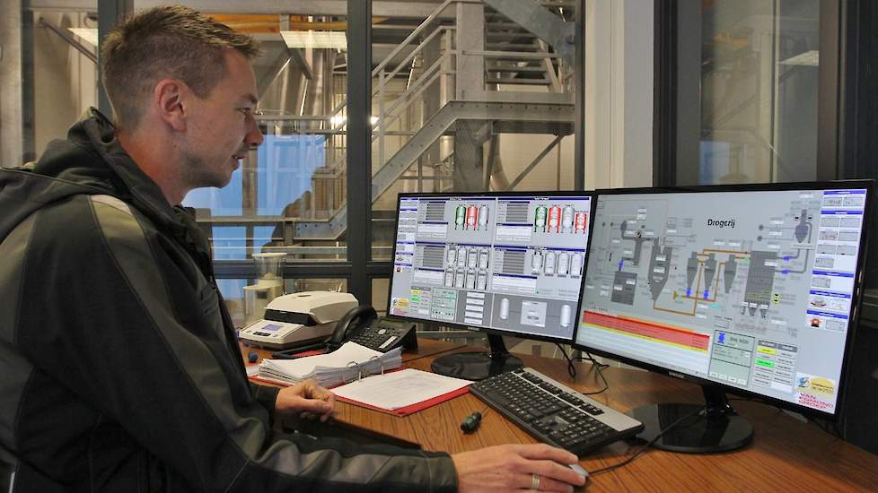 De machinekamer van de fabriek. Aan de hand van de aanvoer en klantvraag wordt de fabriek opgestart.