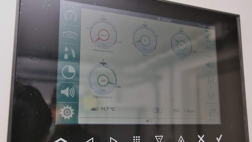 De klimaatcomputers in alle stallen kan hij online achter zijn computer of met zijn smartphone bedienen. Daar is hij enthousiast over. „Vorig jaar zomer tijdens onze vakantie in Oostenrijk kon ik op mijn smartphone alles in de gaten houden, toen mijn vade