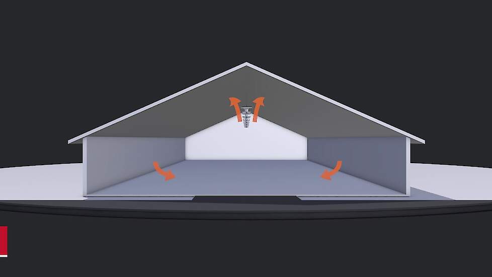 Air circulation systems for poultry houses