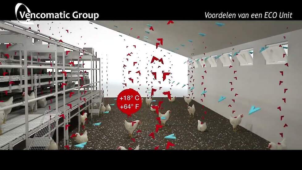 Vencomatic Group: ECO Unit animation - save feed (NL)