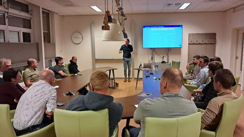 Workshop Ceva: ILT en pokken, risico’s en bescherming.
