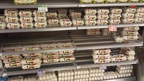 'Retailer moet betalen voor leveringszekerheid van eieren'
